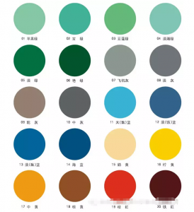 涂料调色基础调色表