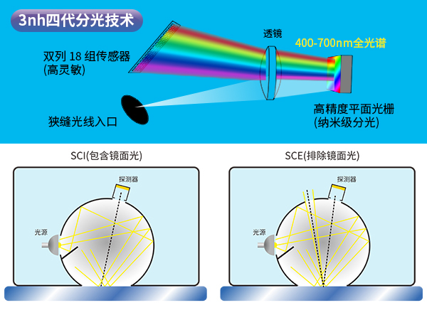 一、核心技术.jpg
