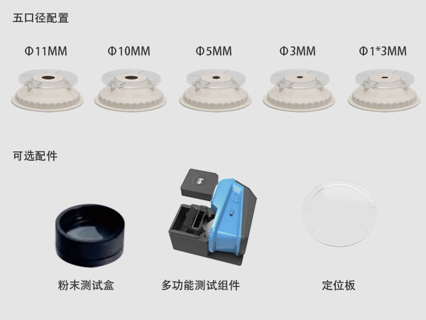 五、全行业适配，一机多用.jpg