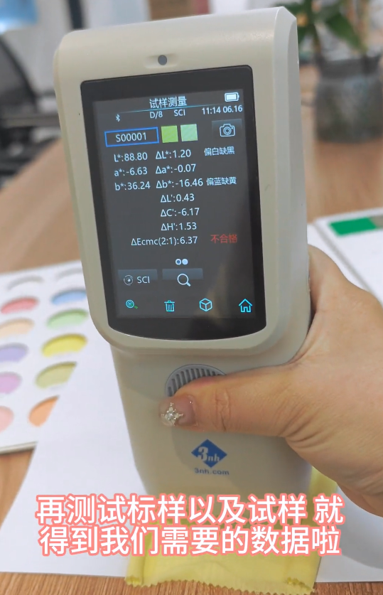 测cmc（2：1）结果